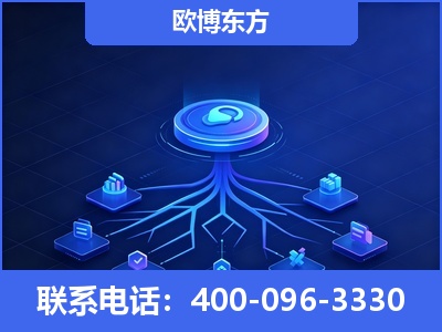 河间-全链豆包优化